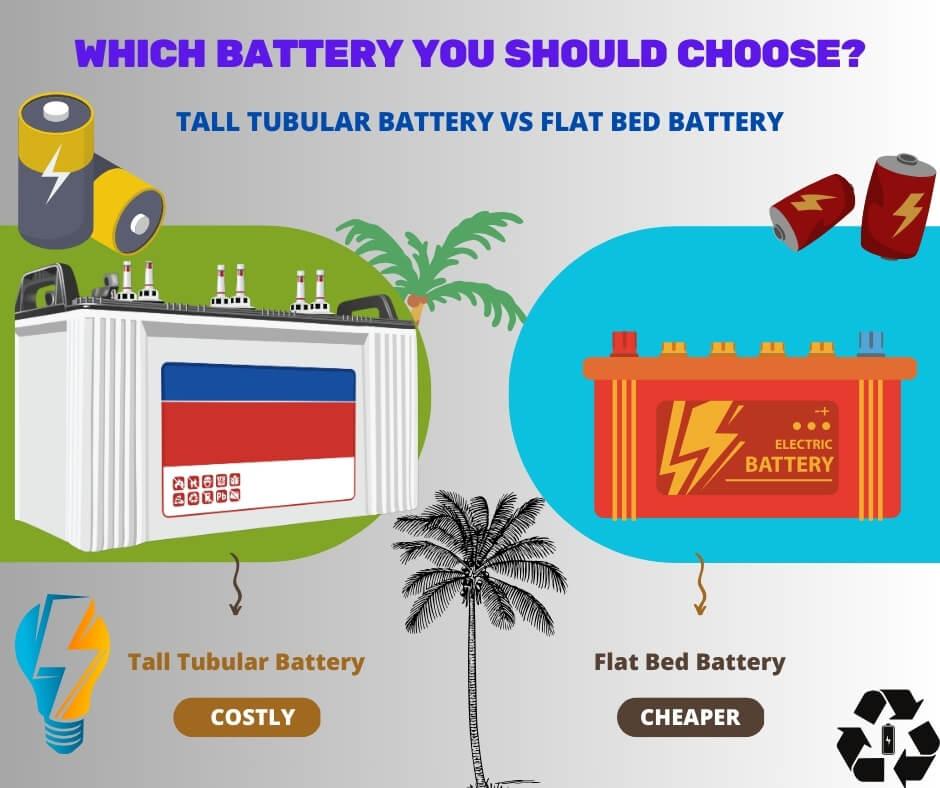 Tall Tubular vs Flat Bed Battery